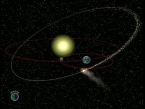 Sonne, Erde und Leonidenstrom: Jeden November leuchten diese Sternschnuppen in der Erdathmosphäre. Grafik: IAC