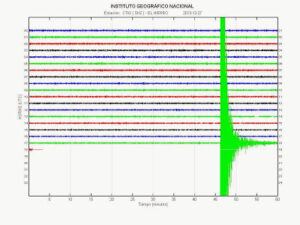 Auch für den Laien erkennbar: starkes Beben gestern nachmittag auf El Hierro. 