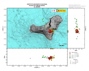 Die ING-Graphik zeigt´s: jede Menge seismische Aktivität unter El Hierro.