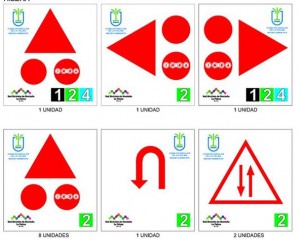 Künftiges MTB-Netz auf La Palma: Strecken werden so ausgeschildert. Grafik: Medio Ambiente