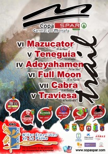 Copa-Spar por NEP: Es geht los mit dem Mazucator.