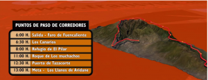 Am Samstag online: Transvulcania-Ultra-Online-Tracking.