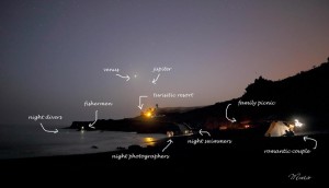 sunset-la-palma-nacht-montserra-alejandre