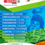 Copa SPAR pro NEP 2018: Die Renntermine.