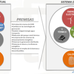 erneuerbare-energien-plan-la-palma