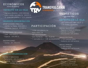 Bilanz der Transvulcania 2018: Die Inselregierung ist zufrieden.