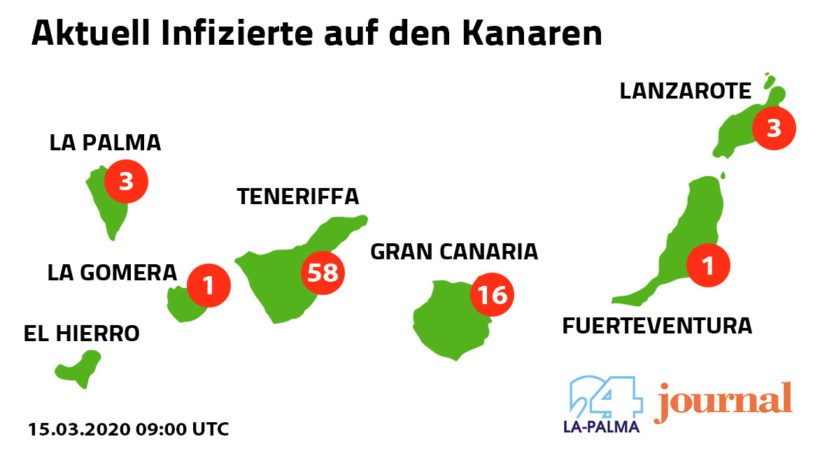 Aktuelle Kanarenkarte Convid-19